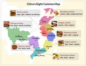 The New Americana of Chinese Cuisine